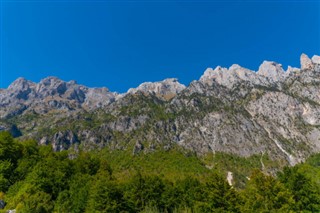 Albania weather forecast