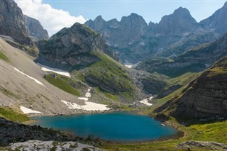 Albanië weersvoorspelling