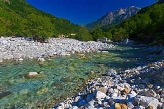 Albania weather forecast