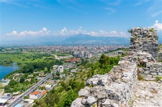 Albania weather forecast