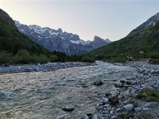 Albania sääennuste