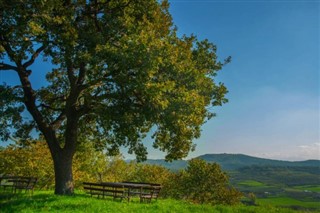 Albania prognoza pogody