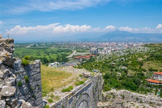 Albania weather forecast