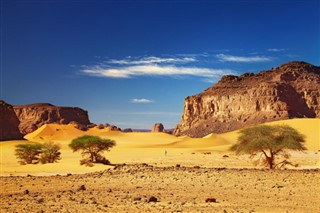 Algeria weather forecast