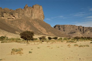 Algeria weather forecast