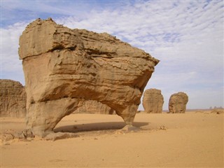 Algeria weather forecast