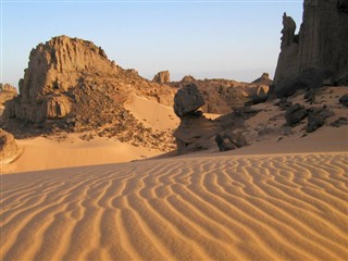 Algeria weather forecast