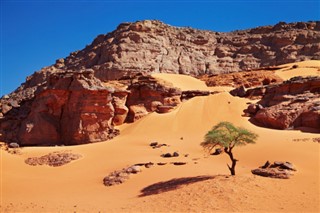 Algeria weather forecast