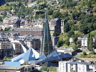 Andorra sääennuste