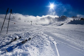 Andorra weather forecast