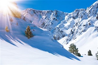 Andorra weather forecast