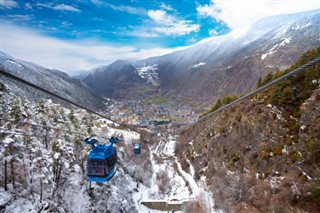 Andorra weather forecast