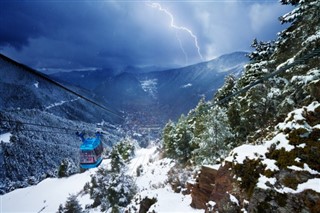 Andorra weather forecast