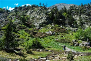 Andorra weather forecast