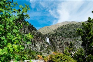 Andorra weather forecast