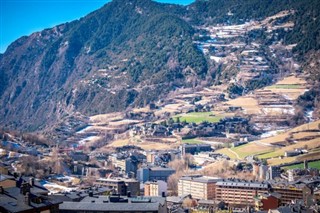 Andorra weather forecast