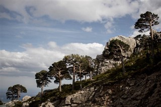 Andorra weather forecast