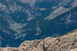 Andorra weather forecast