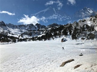 Andorra weather forecast