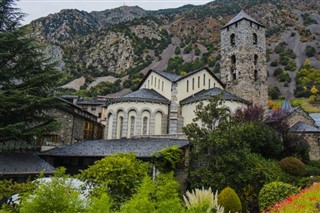 Andorra weather forecast