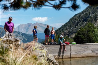 Andorra weather forecast