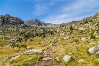 Andorra weather forecast