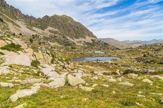 Andorra weather forecast