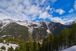 Andorra weather forecast