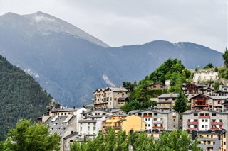 Andorra weather forecast