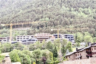 Andorra weather forecast