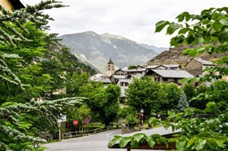 Andorra weather forecast