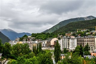 Andorra weather forecast