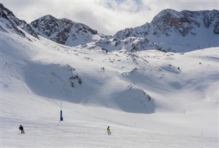 Andorra weather forecast