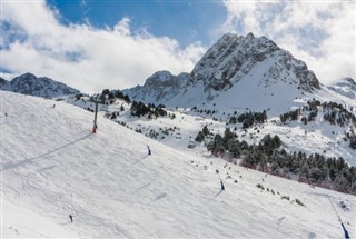 Andorra weather forecast