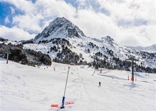 Andorra weather forecast