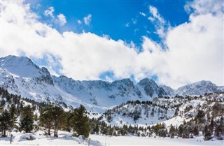 Andorra weather forecast