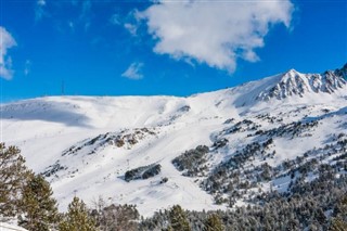 Andorra weather forecast