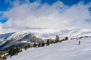 Andorra weather forecast