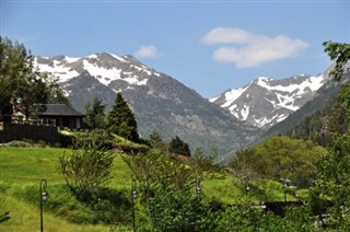 Andorra weather forecast