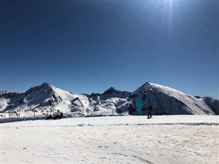 Andorra weersvoorspelling