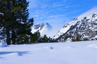 Andorra weather forecast