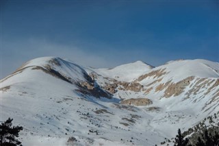 Andorra weather forecast