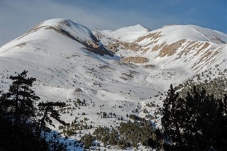 Andorra weather forecast