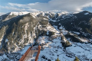 Andorra weather forecast