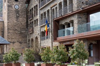 Andorra prognoza pogody