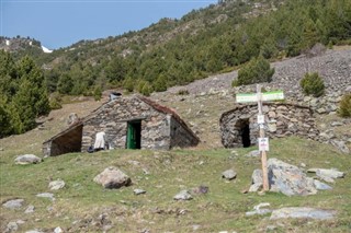 Andorra weather forecast