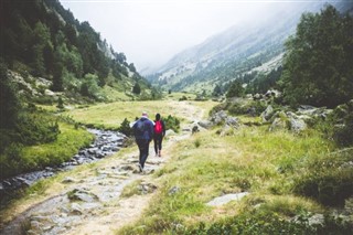 Andorra weather forecast