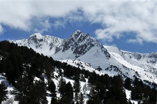 Andorra weather forecast