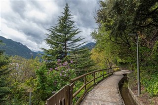 Andorra weather forecast