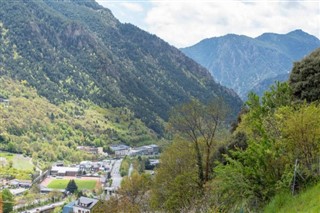 Andorra weather forecast